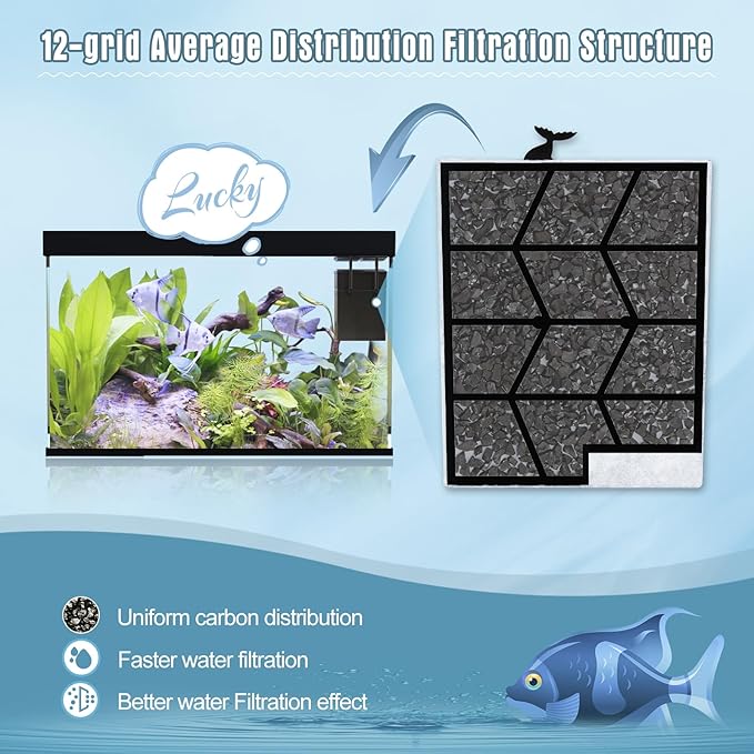 12 Pack Large Filter Cartridges Compatible with Aqueon QuietFlow Power Filter Size 20,30,50,75 & E Internal Power Filter Size 40 & Canister Filter Size 200/300/400 & Zilla Large Filter-PurrikoPets