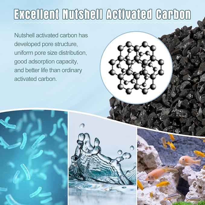 Erreloda 6 Packs Extra Small Filter Cartridges Replacement Compatible with Aqueon QuietFlow E Internal Power Filter Size 3-PurrikoPets