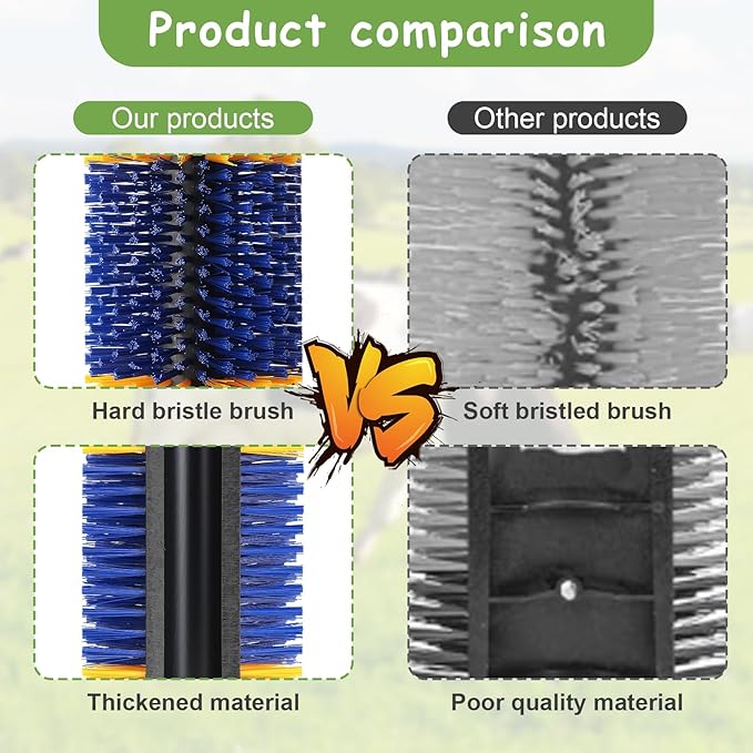 2PCS Livestock Scratching Brush, 17.5 x 7.8 Inch Goat Brushes for Grooming, Horse Brushes for Shedding, Livestock Brush with 8 Screws Great for Horse, Elk, Cattle, Pig, Sheep（Yellow）-PurrikoPets