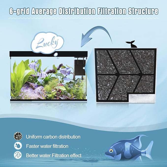 12 Pack Medium Filter Cartridges Compatible with Aqueon Replacement Filter Cartridges Compatible with Aqueon QuietFlow LED PRO Power Filter Size 10 & E Internal Power Filter Size 20 & Zilla Size 20-PurrikoPets