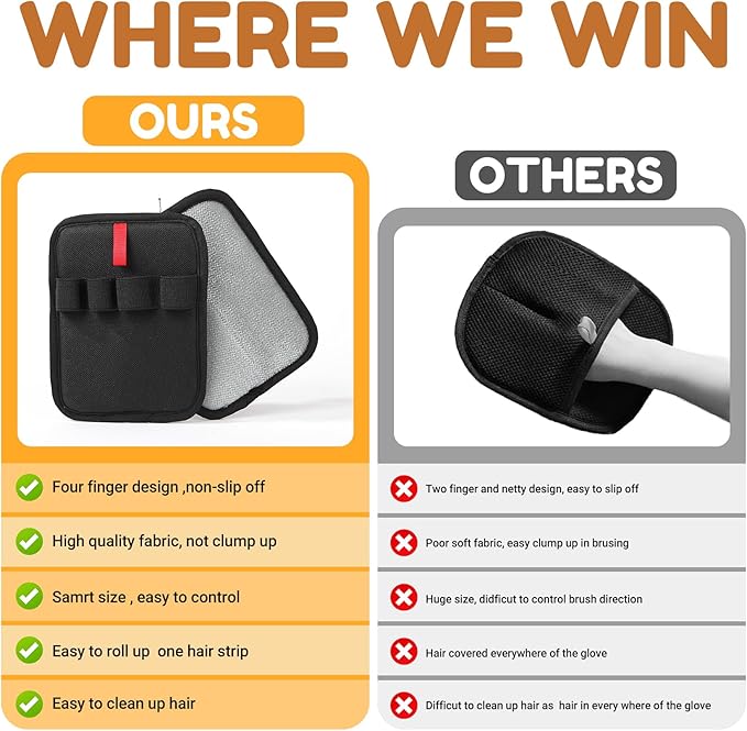 1PCS Pet Hair Remover Glove,Electrostatic Pet Hair Removal,Reusable Cat & Dog Hair Removal for Couch,Furniture,Clothing & Bedding,Carpet,Car Seat...Lint Mitt for Pet Hair,Upgraded Fur Remover Tool-PurrikoPets