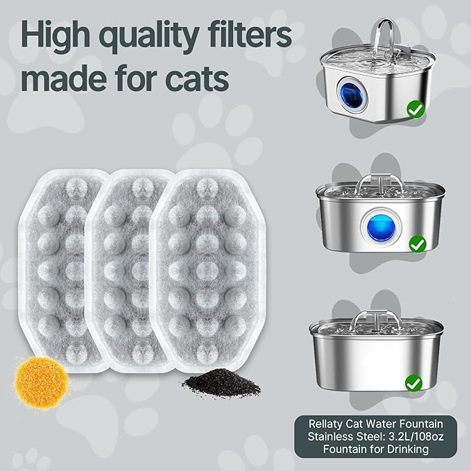 24 Pcs Cat Water Fountain Filters,12 Pack Cat Water Fountain Replacement Filters & 12 Pack Pre-Filter Sponges,Fountain Filter Replacement for Rellaty and Neareal 108oz/3.2L Pet Stainless Fountain-PurrikoPets