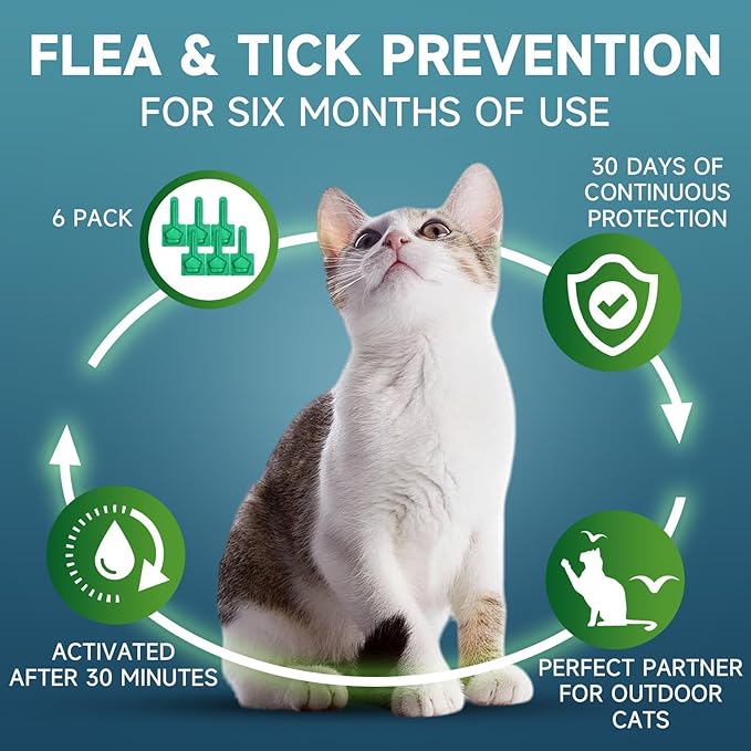 Flea Treatment for Cat Flea and Tick Prevention for Cats Kitten, 6-Month Supply, Cat Flea Treatment & Control, Repellent, Fast Acting Topical Drops for Cats, Over 1.5 lbs, 24-Hour Protect-PurrikoPets
