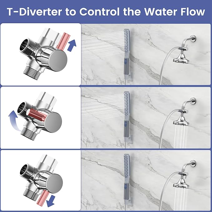 Dog Shower Attachment, Dog Shower With Metal Diverter, Pet Shower Attachment for Fast and Easy Dog Bathing, 3 Spray Modes One-Button Switch 8-Foot Hose For Indoor and Outdoor-PurrikoPets