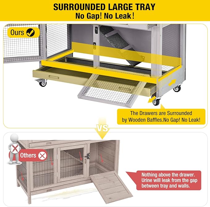 Aivituvin 2-Tier Rabbit Hutch with Tarp Door and Wheels Bunny Cage Indoor Outdoor Guinea Pig Cage Expandable with Pet Playpen 36" L, Grey-PurrikoPets