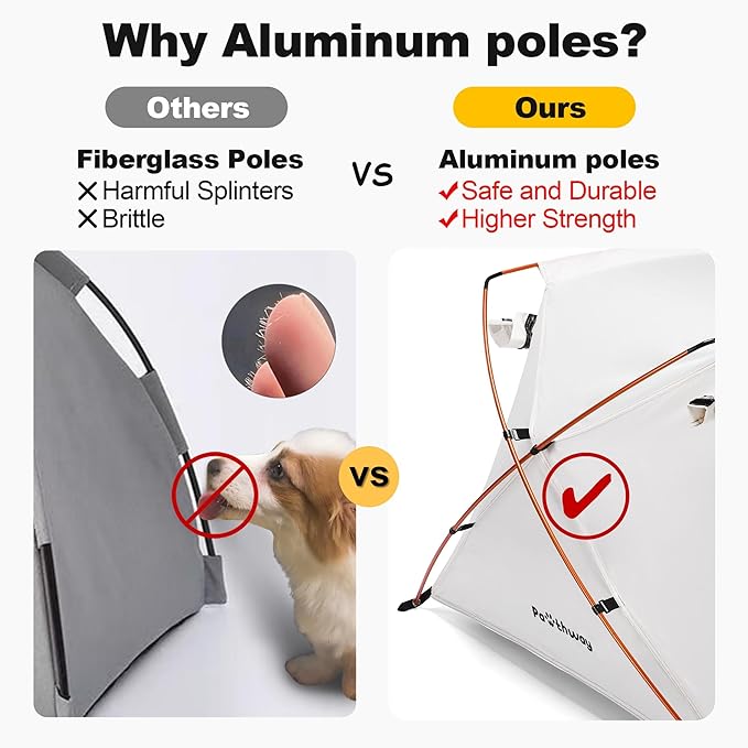 Dog Tent Cat Tent with Aluminum Poles and Camping Mat, Outdoor Waterproof Pet Tent with Zippered Mesh Door, Dog House, Cat House, Pet Playpen, Portable and Collapsible (White, Small)-PurrikoPets