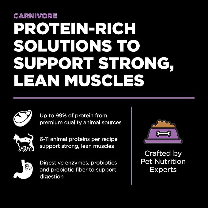 Go! Solutions Carnivore, Grain-Free, Protein Rich Dry Cat Food, Chicken, Turkey and Duck Recipe, 16 lb Bag-PurrikoPets