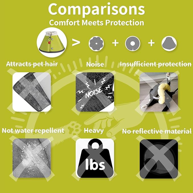 Agape Soft Dog Cone for Small Dogs & Cats, Comfy Dogs Recovery Collar After Surgery, Adjustable E Collar Alternative to Stop Licking, Protective Elizabethan Collars for Pup, Comfortable Dog Cones-PurrikoPets