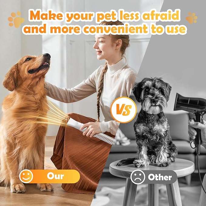 Dog Grooming Vacuum & Dryer & Clippers for Shedding Grooming, 3L Canister for Large Dog, 3 in 1 Grooming Kit for Dogs at Home, Adjustable Temperature and Airflow Pet Grooming Kits.-PurrikoPets