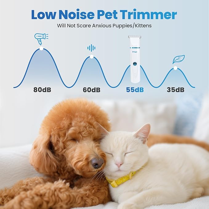 3-in-1 Dog & Cat Grooming Kit - Rechargeable Cordless Pet Hair Clippers with Nail Grinder & Paw Trimmer & 5 Guide Combs, Low Noise Dog Clippers for Grooming Small Medium Pets-PurrikoPets