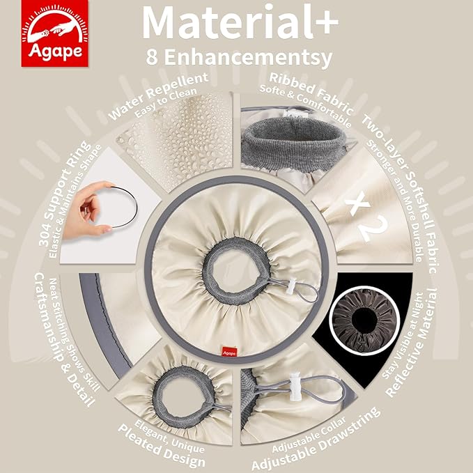 Agape Comfortable Cat Cone - Lightweight Soft Recovery Collar for Cats After Surgery - Protective E-Collar for Small, Medium, and Large Cats - Stops Licking & Scratching for Wound Care-PurrikoPets