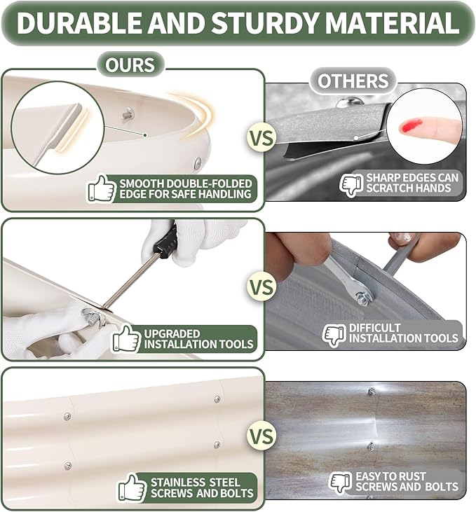 1MORE Galvanized Raised Garden Bed- Planter Garden Boxes Outdoor, Raised Beds for Gardening, 4x2x1ft Metal Garden Bed Kit for Vegetables Flower, Planter Raised Beds with Tools.White-2pack-PurrikoPets