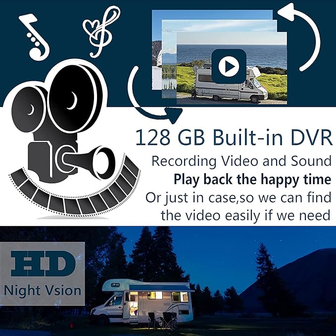 128GB DVR Dash cam Audio 10.1 inch 1080P Backup Camera Monitor & Built-in Recorder for RV Truck Trailer Rear Side Front Reversing View Wired System 4 Split Large Screen Waterproof Avoid Blind Spot-PurrikoPets
