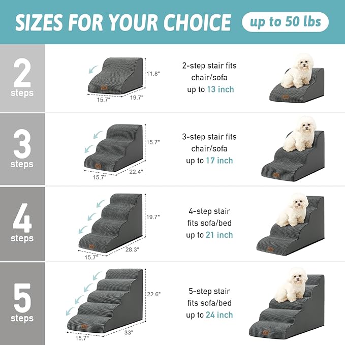 Dog Stairs for Small Dogs 15.7" H, Curved Dog Step for Puppy, Older Cat, Medium Pet Ramp for Sofa, Couch or Chair, Ladder with High Density Foam, 15.7x22.4x15.7 inch, 3 Step, Dark Grey-PurrikoPets