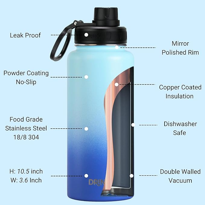 DRINCO Stainless Steel Water Bottle Spout Lid Vacuum Insulated Double Wall Water Bottle Wide Mouth (40oz 32oz 22oz 18oz 14oz) Leak Proof Keeps Cold or Hot (32 oz, 32oz Morning Sky Blue)-PurrikoPets
