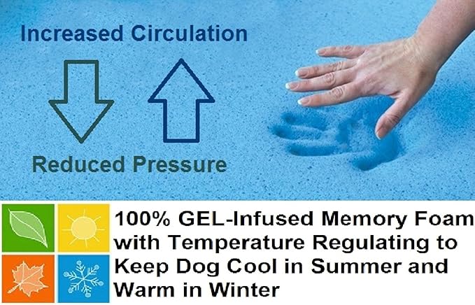 Dogbed4less Orthopedic Small Medium Gel Memory Foam Pet Bed with Washable Denim Cover, Waterproof Liner and Extra External Case 35X20X4 Inch-PurrikoPets