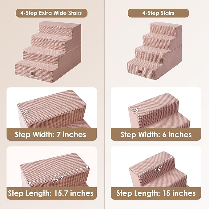 EHEYCIGA Dog Stairs for Bed 20" H, 4-Step Extra Wide Dog Steps for High Bed, Pet Steps for Small Dogs and Cats, Non-Slip Balanced Pet Ramp Indoor, Pink-PurrikoPets