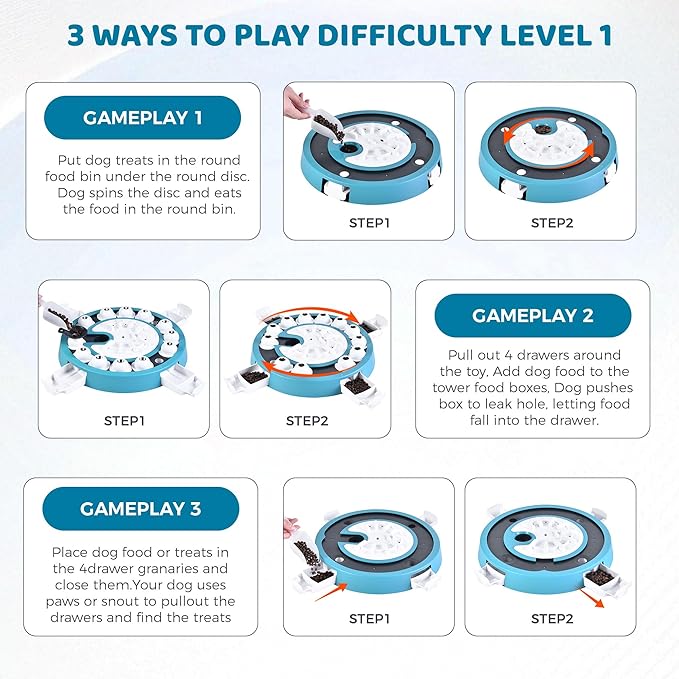 Dog Puzzle Toy Mental Stimulation - Level 3 in 1 Dogs Food Feeder Puzzle, Dog Treat Puzzle Feeder (Advanced-Mars Green Brainstorm)-PurrikoPets