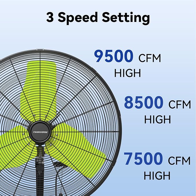 24 Inch 9500 CFM Waterproof Wall Fan Pro Series - Outdoor High Velocity Wall Mount Fan with Enclosed Motor for Residential, Warehouse, Patio, Shop, Garage, Barn UL Safety Listed-PurrikoPets