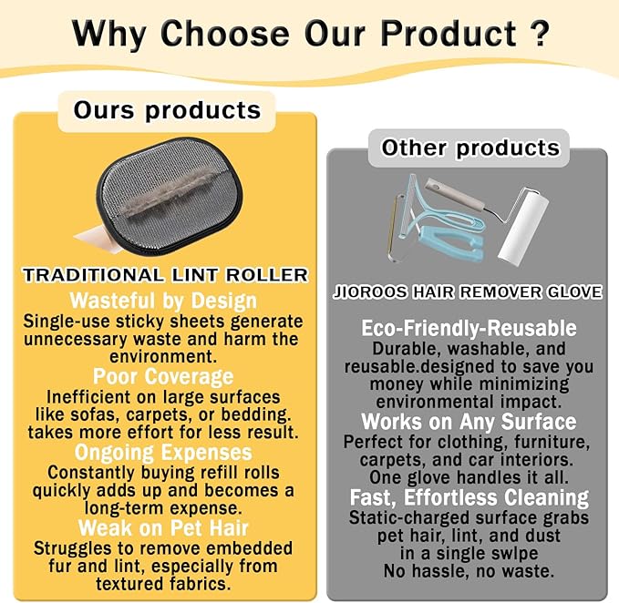 3 Pcs Pet Hair Removal Glove for Cats,Newly Upgraded Reusable Electrostatic Pet Hair Gloves, magic brush pet hair remover Tool for Clothing, Couch, Carpet, Car Seat-PurrikoPets