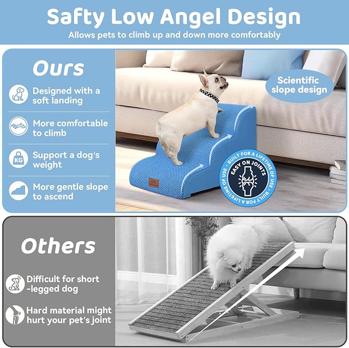 Dog Ramp and Stair for Bed 16" H-20 H,3-Step Cat Stair for Sofa and Chair,4-Step Dog Ramp for High Bed and Window,Durable Nonslip Fabric Cover for Indoor (Blue-16“H, Pet Friendly, 3)-PurrikoPets