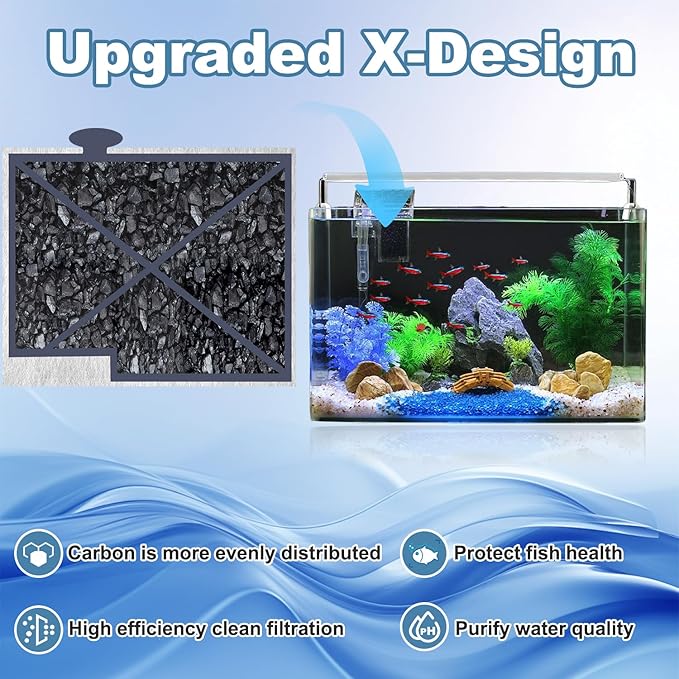 10 Pack Medium Filters Cartridges Compatible with Aqueon QuietFlow LED PRO Power Filter Size 10, E Internal Power Filter Size 20,10 Gallon Fish Tank-PurrikoPets