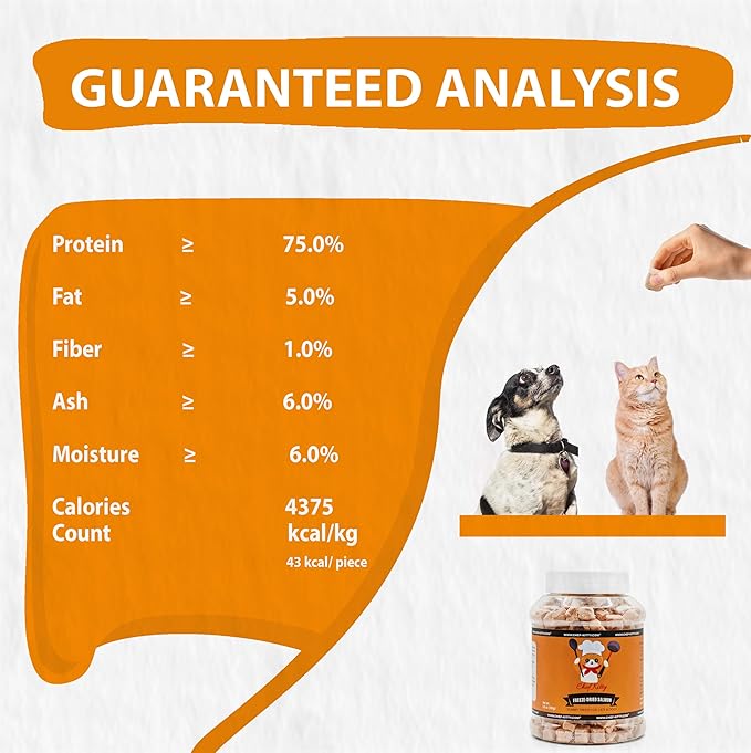 Freeze-Dried Salmon Treats for Cats & Dogs – 100% Wild Caught, Single Ingredient, High-Protein, Healthy Snack – No Additives or Preservatives – 1.4oz - Inspected & Tested in USA-PurrikoPets