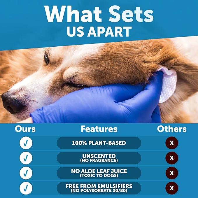 Dog Ear Wipes - 100 ct - Removes Wax and Dirt - Soothing Ear Cleaner Wipes for Dogs, Puppies - 100% Plant Based, Unscented with Coconut Oil - Ear Infection Treatment to Relief Itching & Inflammation-PurrikoPets