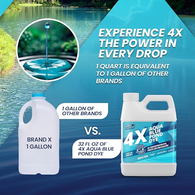 32oz Aqua Blue Pond Dye 4X Concentrate, Lake & Pond Dye Blue for Aqua Colored Water, Ideal Lake Colorant, Aquashade Colorant That Protects Against Sunlight - Ideal for Fish and Wildlife-PurrikoPets