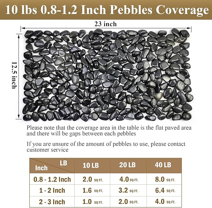 10 lb Small Pebbles for Plants, Polished Black Stones. Decorative River Rocks for Outdoor Landscaping, Vase, Aquarium and Garden-PurrikoPets