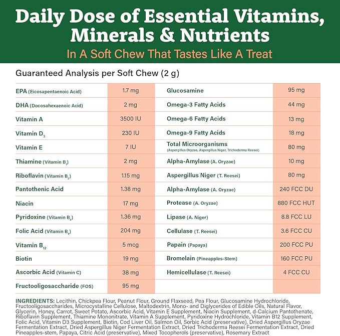 Doggie Dailies 5 in 1 Multivitamin for Dogs, Dog Multivitamin for Skin and Coat Health, Joint Health, Improved Digestion, Antioxidants, Support a Healthy Immune System (Peanut Butter) 225 Soft Chews-PurrikoPets