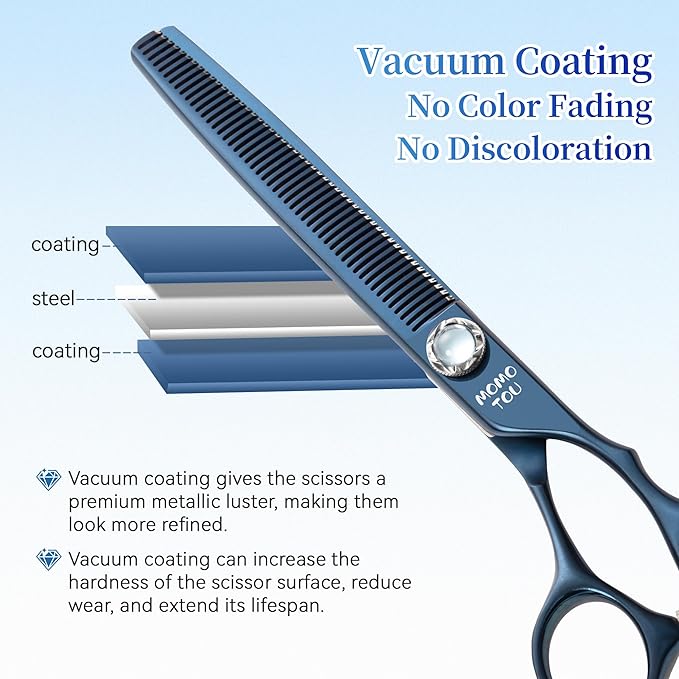 7 inch Matte Blue Thinning Dog Grooming Scissors Professional 440C Stainless Steel Dog Thinner Shears Smooth Cutting Comfortable Grip and Easy to Use for Groomers and Home Use-PurrikoPets