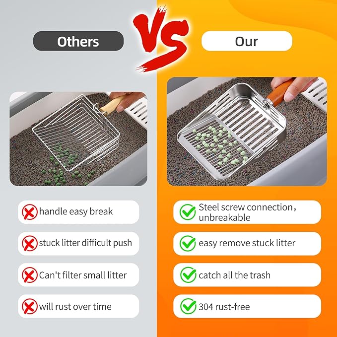 304 Stainless Steel Cat Litter Scoop, One-Piece Pressed Design with No Weld Spots, Durable Anti-Break Handle, Dual Slot Sizes, Easy to Clean, Filters Small Litter Clumps Litter Scoop-PurrikoPets