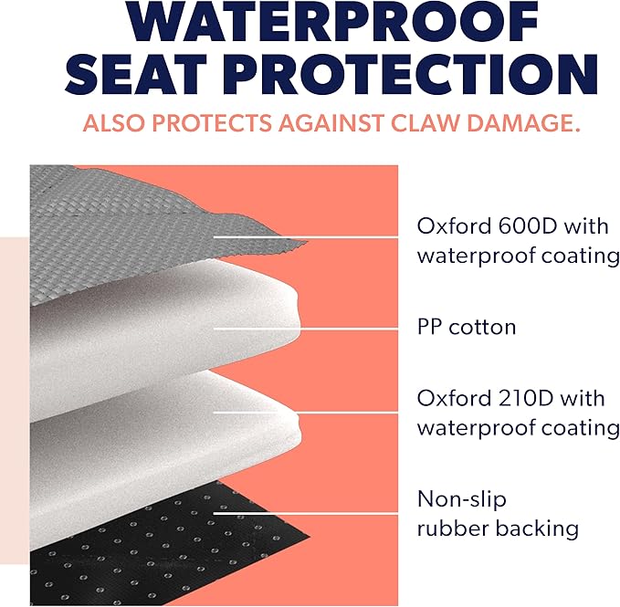 Active Pets Dog Car Seat Cover, Waterproof Front Seat Protector for SUV Truck Sedan, Pet Safety Travel Comfort System with Universal Fit, Grey-PurrikoPets