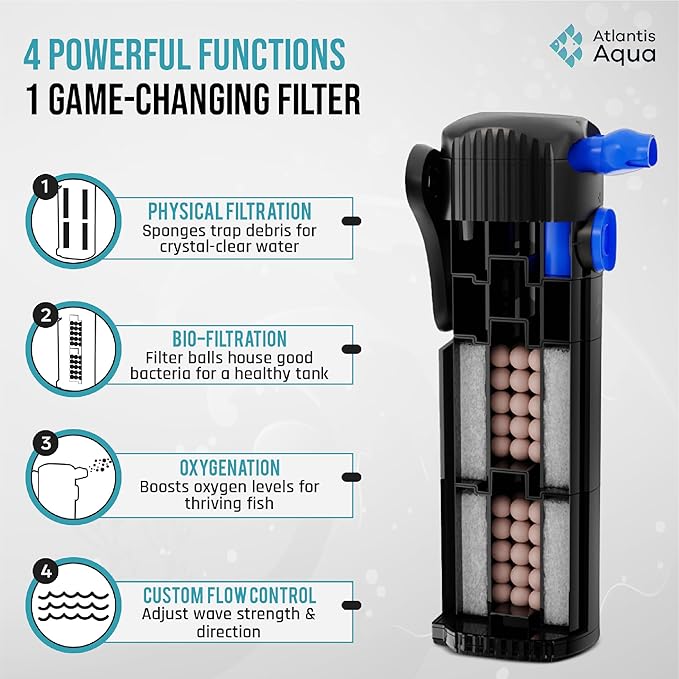 20 Gallon Fish Tank Filter up to 55 Gallons | Quiet Fish Tank Filter | Crystal Clear Water | Turtle Tank Filter | Submersible Aquarium Filter, Filter for Fish Tank, 50 Gallon Fish Tank Filter-PurrikoPets