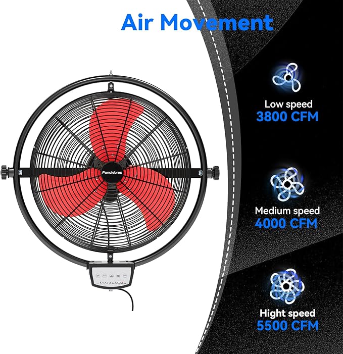 20 IN 5500 CFM Remote Control Wall Mount Fan, 3 Speed High Velocity Wall Fan with Timer, Oscillation & Tilting, Air Circulator for Garage, Commercial, Greenhouse, Warehouse & Gazebo Use, UL Listed-PurrikoPets