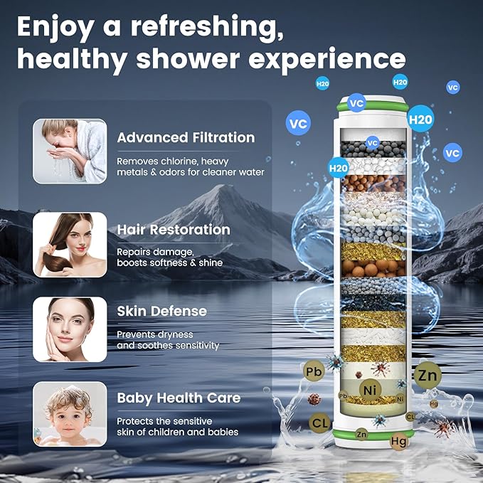 Filtered Shower Head with Handheld, High Pressure 4 Spray Mode Showerhead with Filters, Water Softener Filter Beads for Hard Water with ON/OFF Switch for Pets - Remove Chlorine (Gray)-PurrikoPets