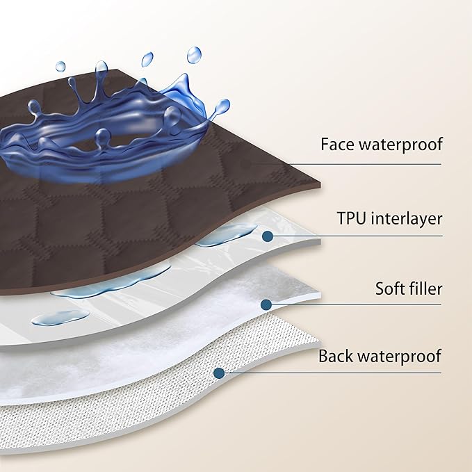 gogobunny 100% Double Sided Waterproof Dog Blanket Soft Pet Bed Cover Reversible Protect Furniture Couch Sofa Car for Puppy Large Dog Cat (Dark Coffee/Light Coffee, 82x102 Inch (Pack of 1))-PurrikoPets