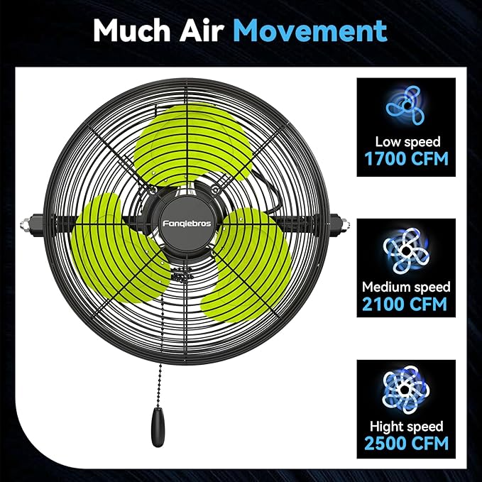 12 IN High Velocity Wall Mount Fan, 3 Speed Industrial Wall Fan with Sealed Motor, 2500 CFM Adjustable Air Circulator for Garage, Commercial, Greenhouse, Warehouse & Gazebo Use, UL Listed-PurrikoPets