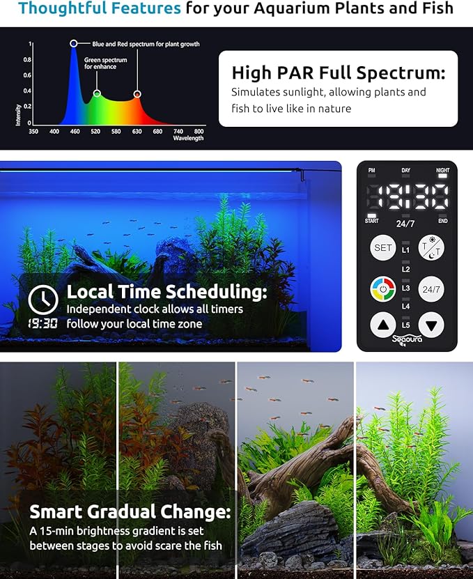 Full Spectrum Aquarium Light, 24/7 Custom Timer, Power-Off Memory, 36-42in 7-Row LED Fish Tank Lights, 8 Colors, 20 Brightness, Day & Night Cycle, Adjustable Mount for Freshwater Plant Growth-PurrikoPets