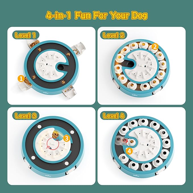 Dog Puzzle,Level 4 in 1 Interactive Toy for Smart Dogs, Multi-Stage Play, Puzzle Toys for Dogs, Cognitive Dog Puzzle Feeder for Slow Eating & Mental Stimulation-PurrikoPets