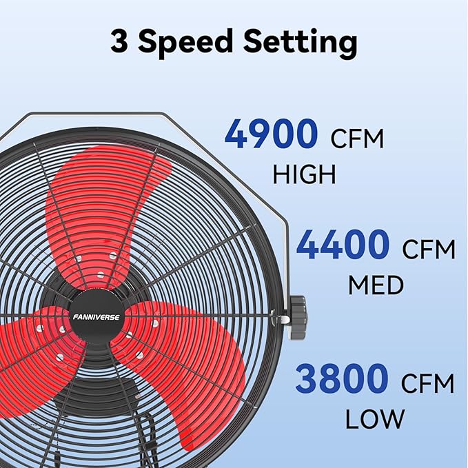 18 Inch Wall Fan Pro Series - 4900 CFM 3 Speed High Velocity Industrial Wall Mount Fans for Commercial, Residential, Warehouse, Covered Patio, Shop, Garage, Barn, Gazebo UL Safety Listed-PurrikoPets