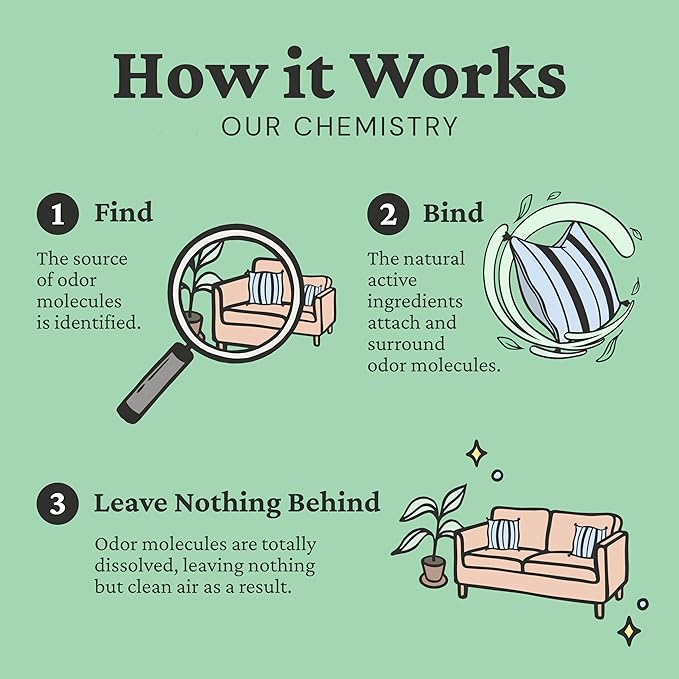 Fresh Wave Odor Removing Gel, Original 15 oz. & Lavender 7 oz.| Safer Odor Absorbers for Home | Natural Plant-Based Odor Eliminator | Every 7 oz. Lasts 15-30 Days | for Cooking, Trash & Pets-PurrikoPets