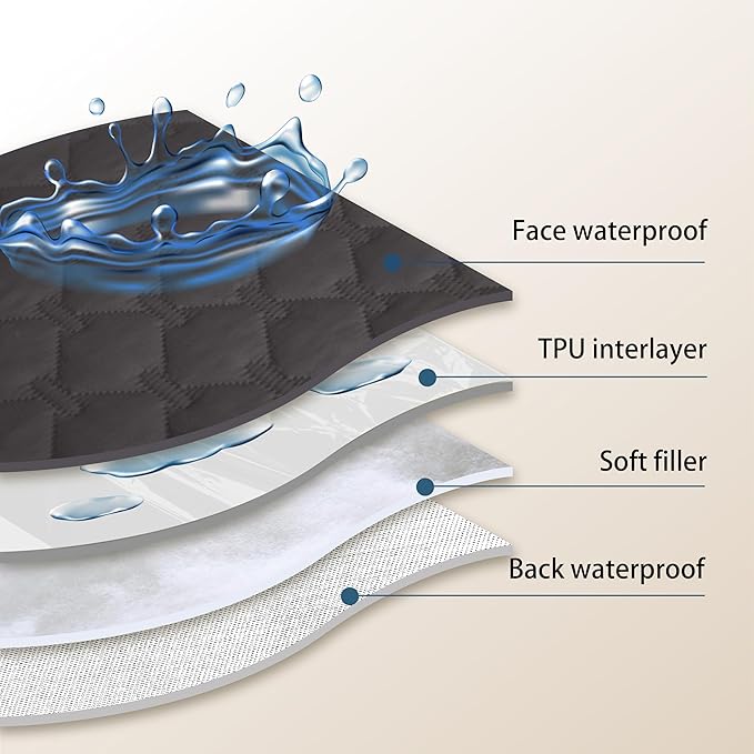 gogobunny 100% Double Sided Waterproof Dog Blanket Soft Pet Bed Cover Reversible Protect Furniture Couch Sofa Car for Puppy Large Dog Cat (Dark Charcoal/Light Charcoal, 52x82 Inch (Pack of 1))-PurrikoPets