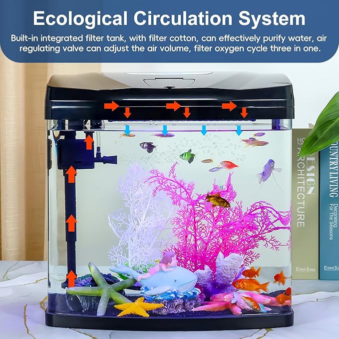 7 Gallon Glass Aquarium Starter Kit with Flip-Top Feeding Port for Betta Fish: Crystal Clear Viewing, Eco-Cycle Filtration, Air Pump, and LED Lighting-PurrikoPets