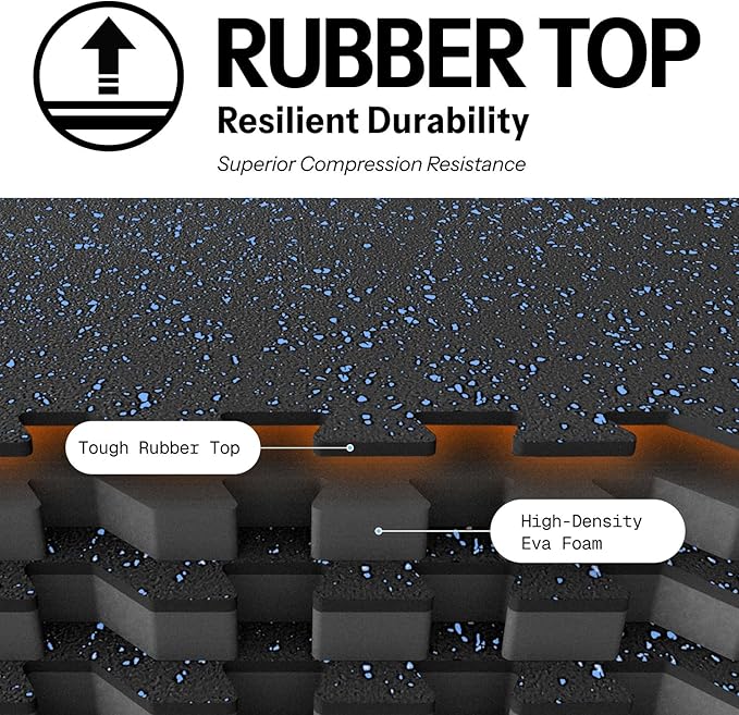 AIRHOP 0.79in Thick 24 Sq Ft Exercise Equipment Mats, 6 Tiles Upgraded Rubber Top with High Density EVA Foam, Large Interlocking Puzzle Gym Flooring for Home Gym, Heavy Weight Workout,Black & Blue-PurrikoPets