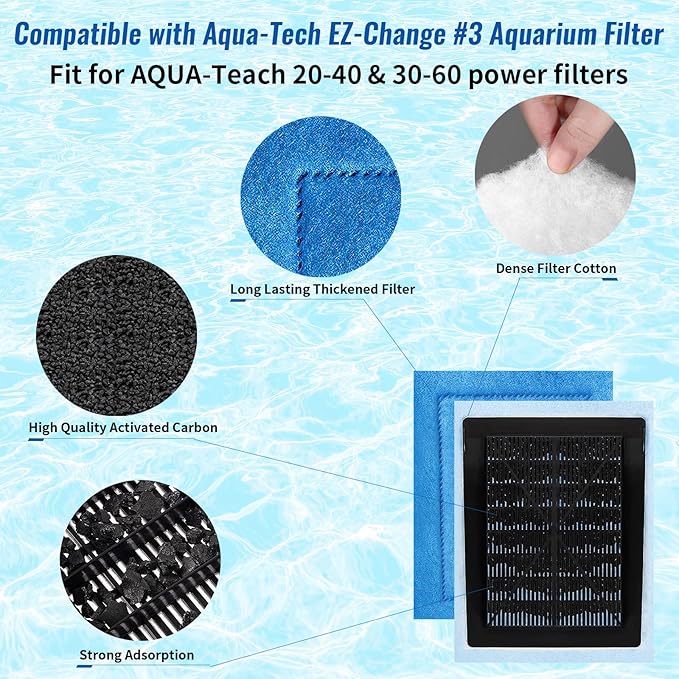 16 Pack Aquarium Filter Cartridge for Marineland Rite-Size C, Fish Tank Filters for Aqua-Tech EZ-Change #3, 20-40 & 30-60 Power Filter and for Marineland Penguin PRO Power Filters 275/375-PurrikoPets
