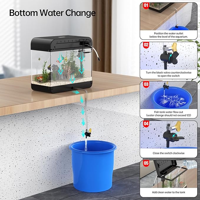 Fish Tank Aquarium 6.3 Gallon Fish Bowl with Music Humidifier 7 Color Auto-Looping Light Adjustable Quiet Pump, Temperature Display, Bottom Water Changer, HD Float Glass, Leak-Proof Thickened Base-PurrikoPets