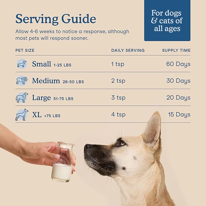 Fera Pets Goat Milk Topper - Multivitamin for Dogs & Cats with Probiotics - Supports Overall Health, Gut Health, and Immune System - for Picky Eaters - 60 TSP-PurrikoPets