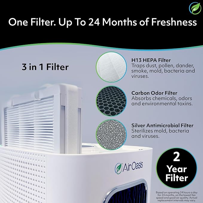 Air Oasis iAdapt 2.0 H13 HEPA Filter Air Purifier | Clean Air Starter Bundle | 3 Air Purifiers, 1x Small, 1x Medium & 1x Large Air Purifier-PurrikoPets